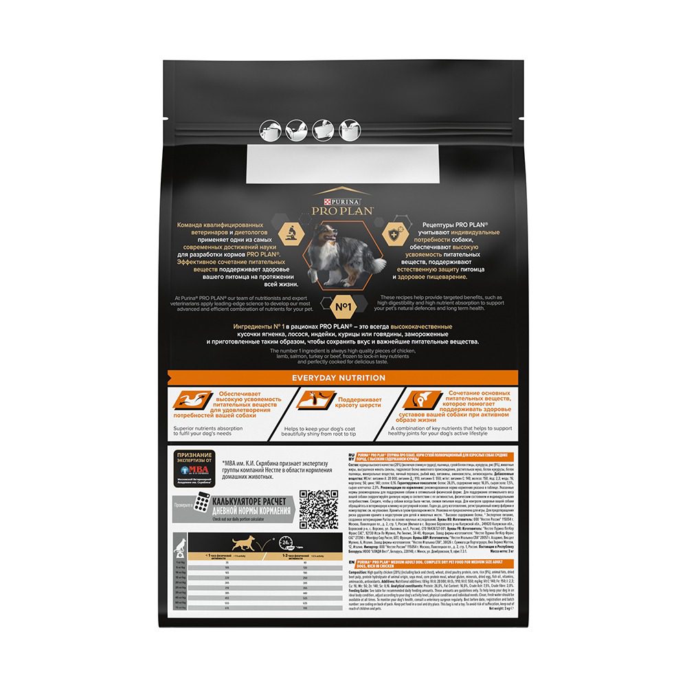 PURINA PRO PLAN® Dog Medium Adult EVERYDAY NUTRITION